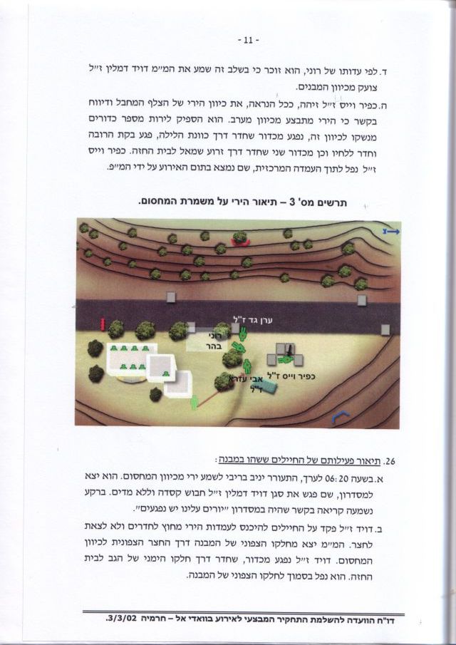 Revision of Yochai's death investigation - Page 11